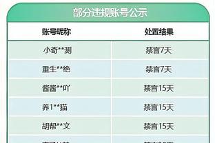 ?丁威迪湖人生涯新高26分 浓眉36+16 老詹26+10 湖人胜步行者